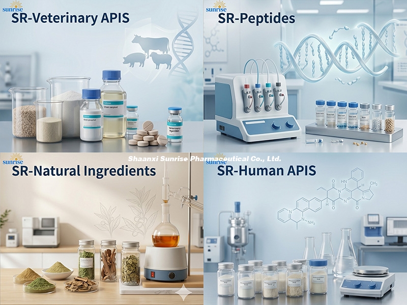 Diversified Product Matrix