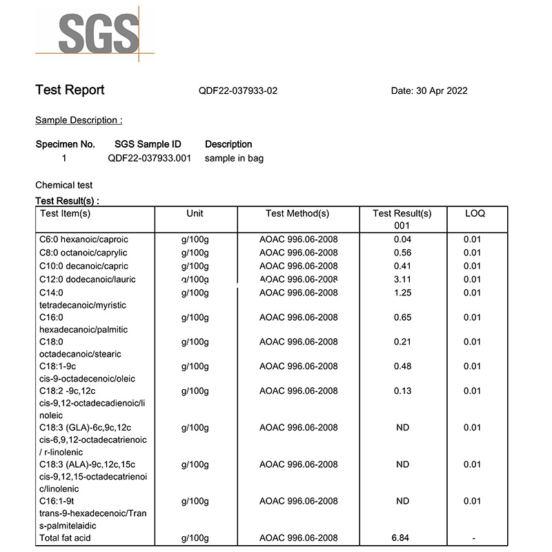 SGS SGS
