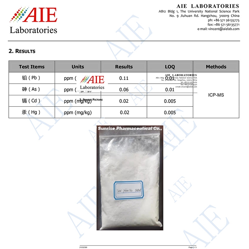 AIE Labs heavy metal test report AIE Labs heavy metal test report
