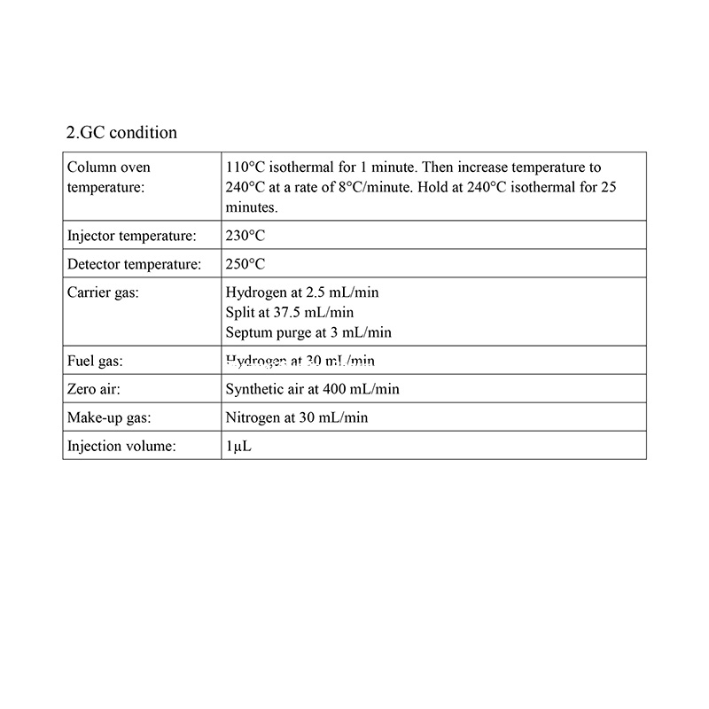 GC Lauric Acid MOA Operation File Document3 GC Lauric Acid MOA Operation File Document3